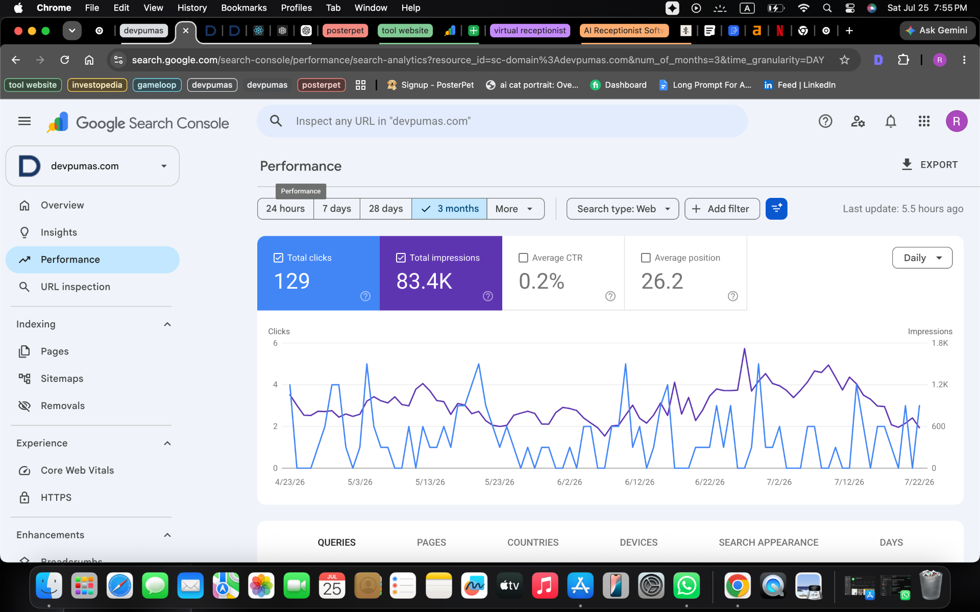 DevPumas SEO Content Writing & On-Page SEO