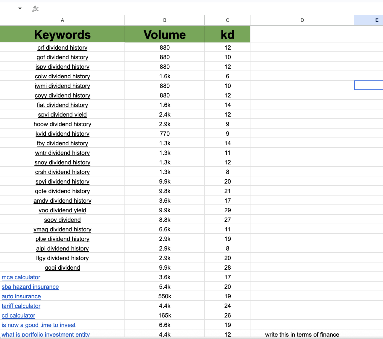 Finance keyword research — dividend, insurance, and calculator terms