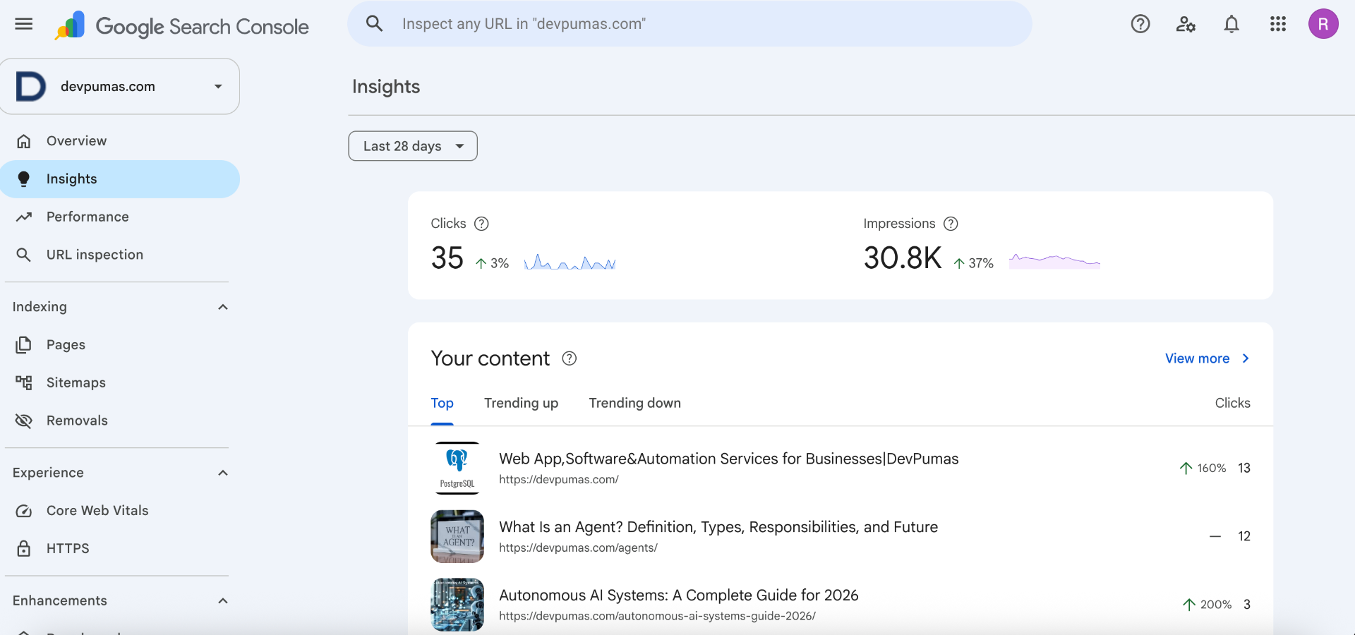 Google Search Console insights — trending content